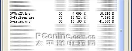 体验主动管理江民网络版2008首发评测