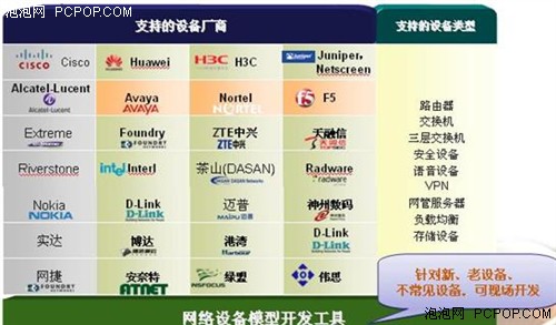 安全与网络拓扑的完美结合