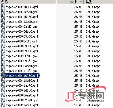 函数流程列表