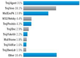 2009갲ȫв桪׼ӭսһв
